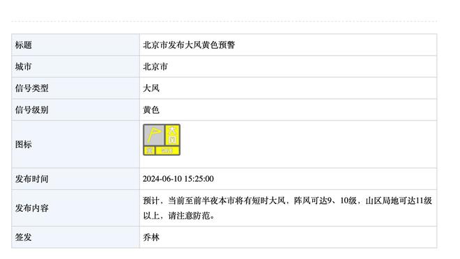 记者：亨德森降薪多达75%，离队让达曼协作腾出800万镑可用资金