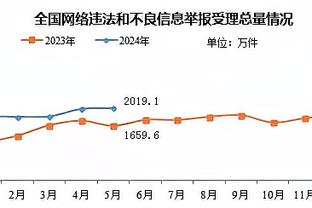 开云app官方版下载安卓截图4